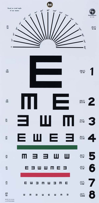 Illustration for article titled Examining the Fascinating Typographic History Of Eye Charts